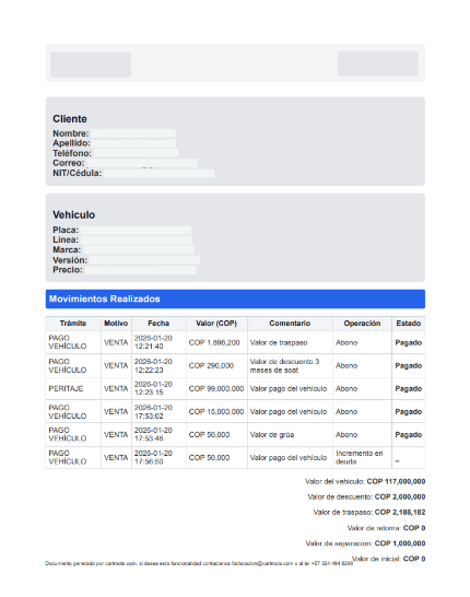 Informe pdf generado con syprod Bi